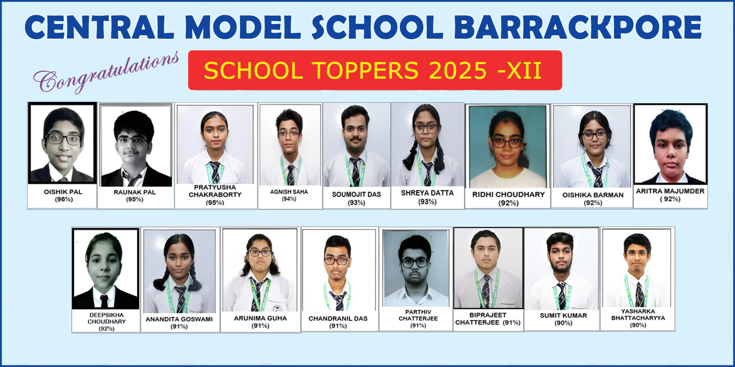 2025 XII Toppers List